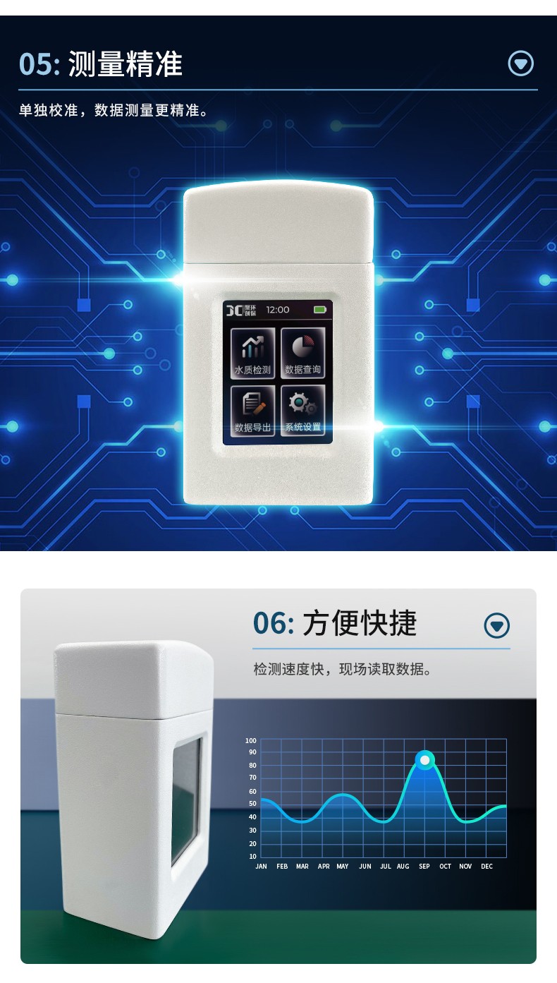 余氯检测仪 JC-YL型img6.jpg